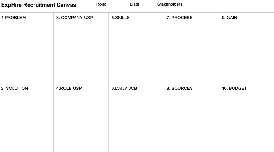 Un esempio di Exphire recruitment canvas vuoto